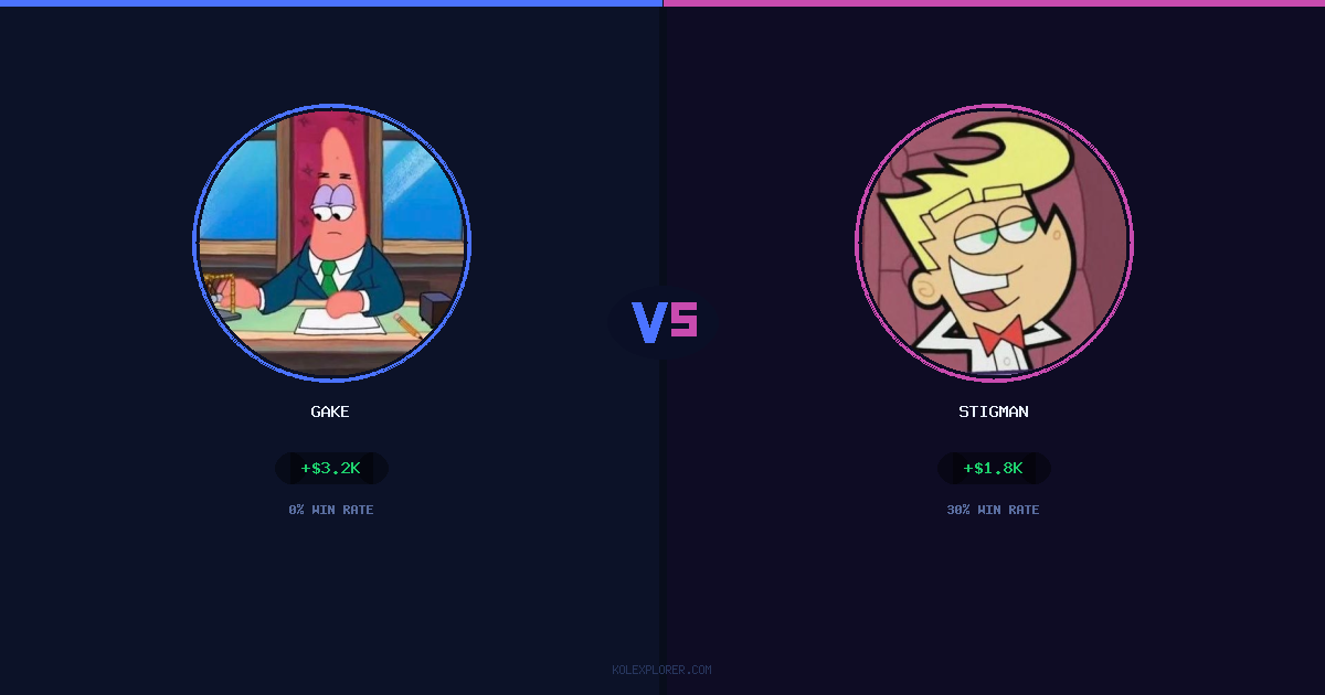 Gake vs Stigman preview
