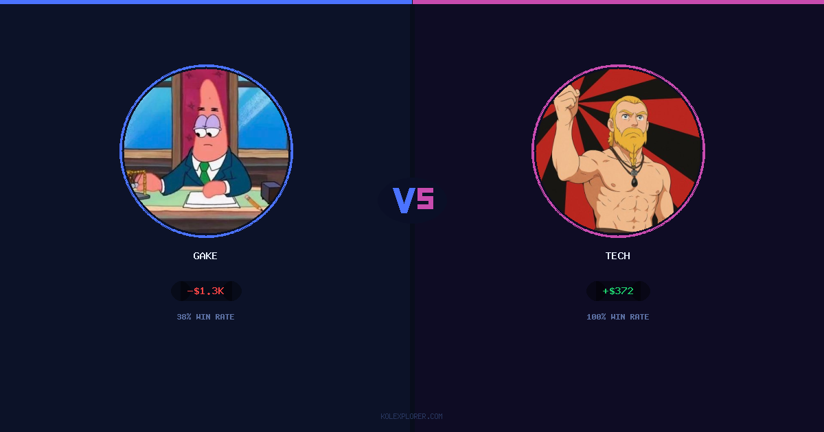 Gake vs Tech preview