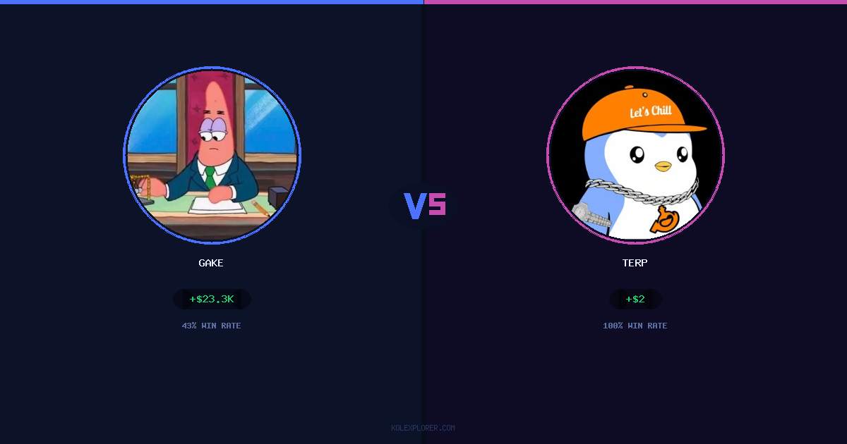 Gake vs Terp preview