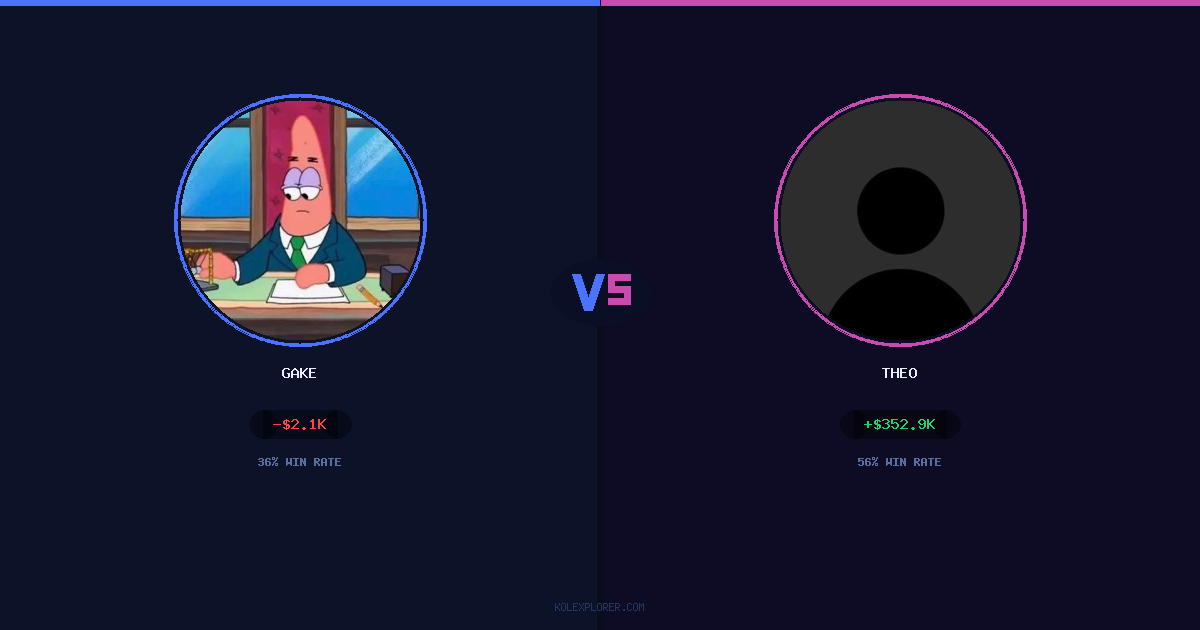 Gake vs Theo preview