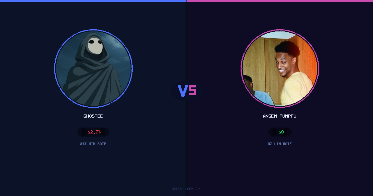 Gh0stee vs Ansem Pumpfun preview