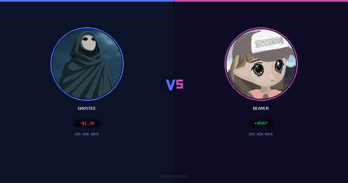 Gh0stee vs Beaver preview