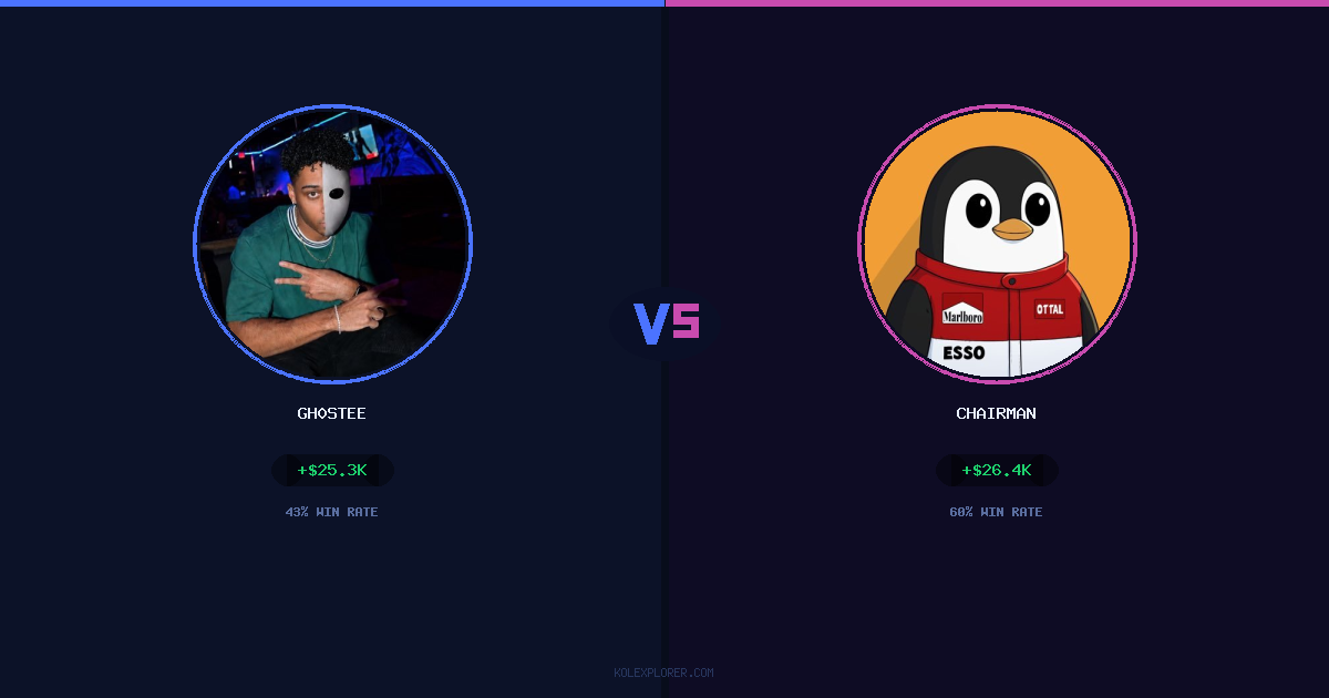 Gh0stee vs Chairman preview