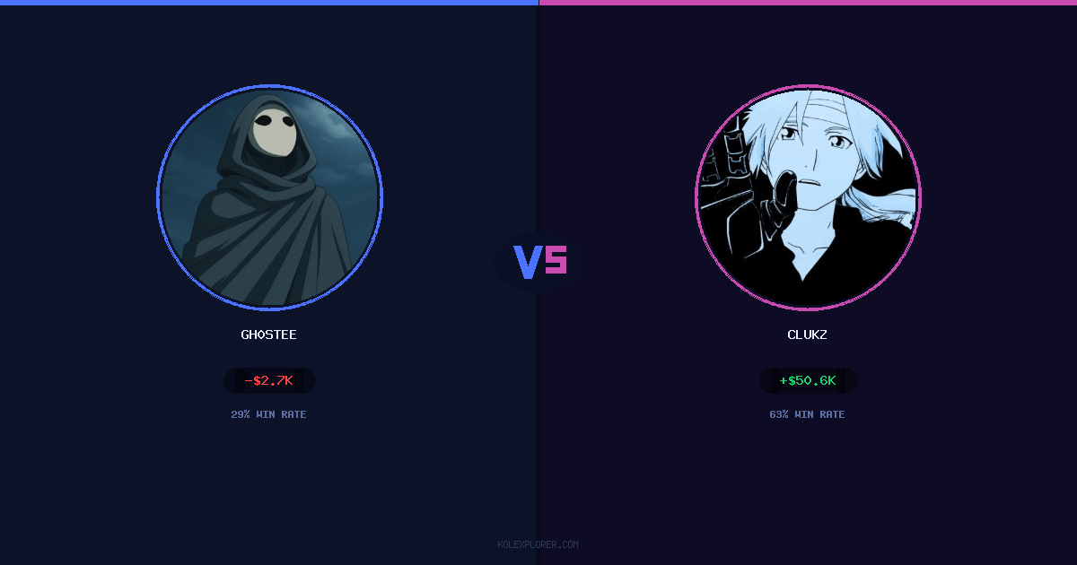 Gh0stee vs Clukz preview