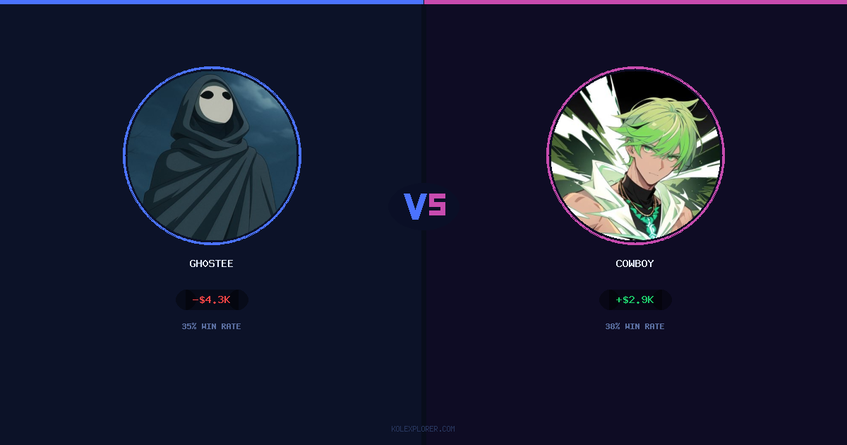 Gh0stee vs Cowboy preview