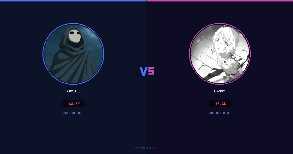 Gh0stee vs Danny preview
