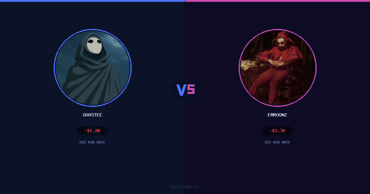 Gh0stee vs Emroonz preview
