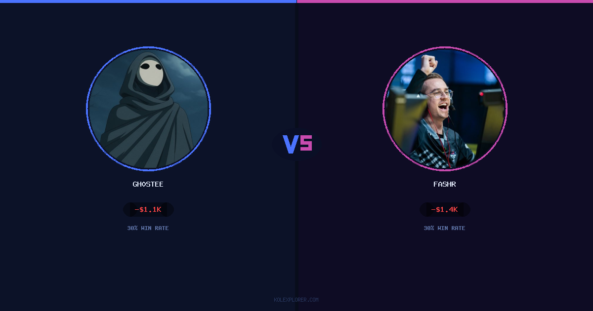 Gh0stee vs FASHR preview