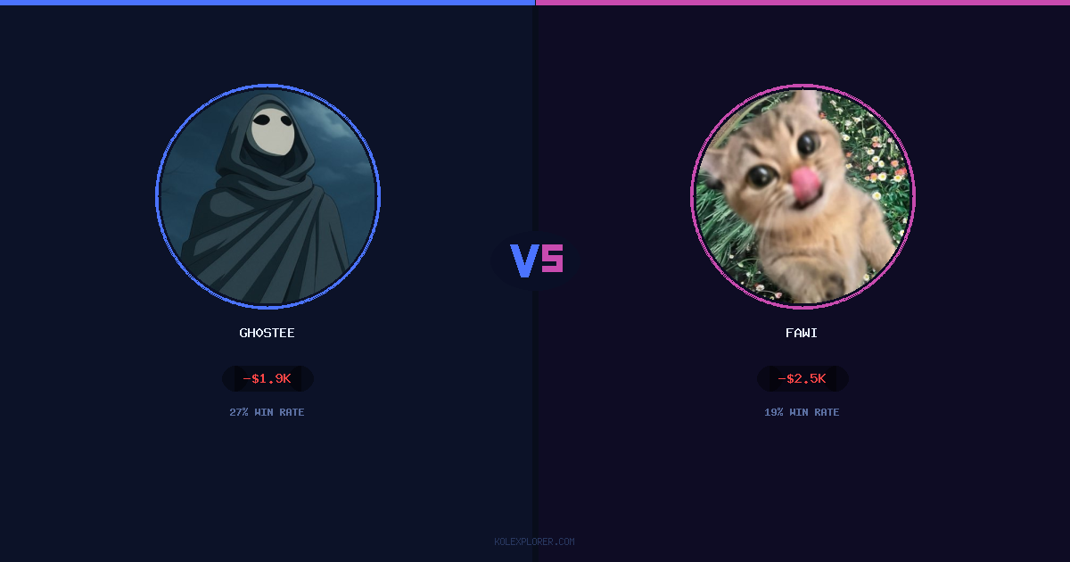 Gh0stee vs Fawi preview