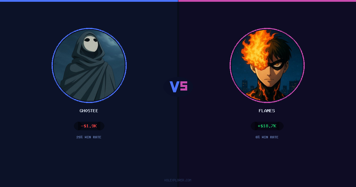 Gh0stee vs Flames preview