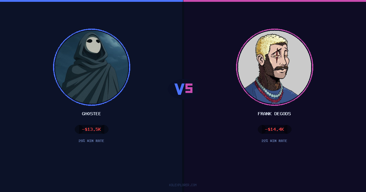 Gh0stee vs Frank degods preview