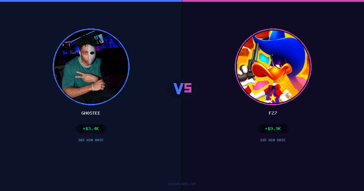 Gh0stee vs Fz7 preview