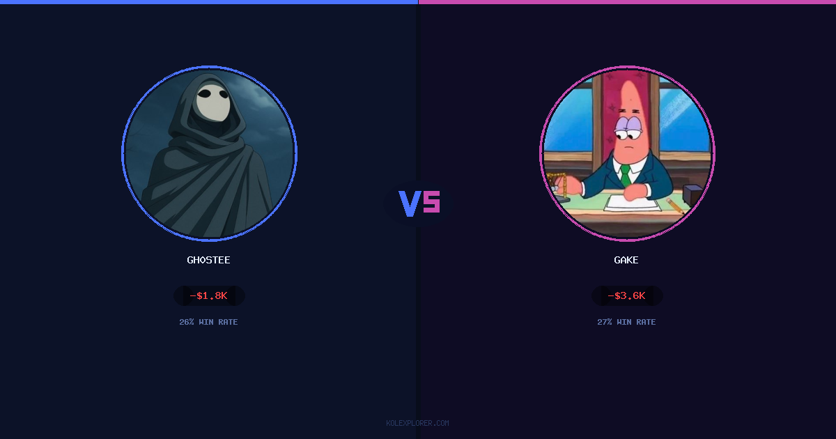 Gh0stee vs Gake preview
