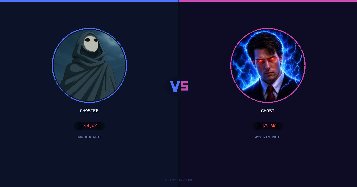 Gh0stee vs Ghost preview