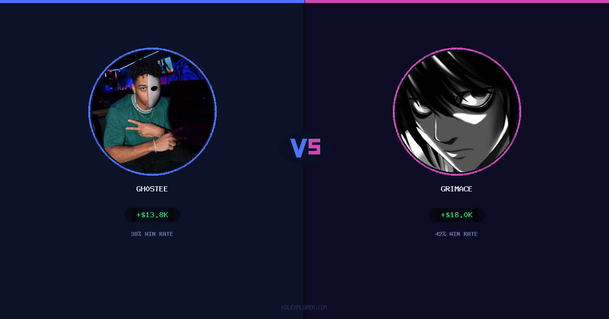 Gh0stee vs Grimace preview
