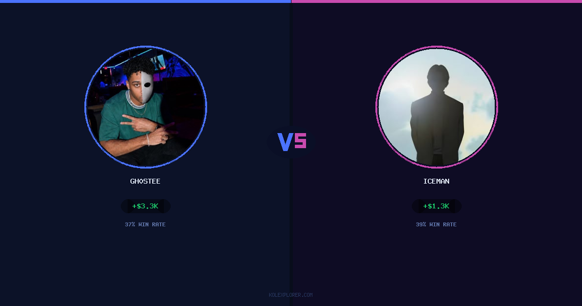 Gh0stee vs Iceman preview