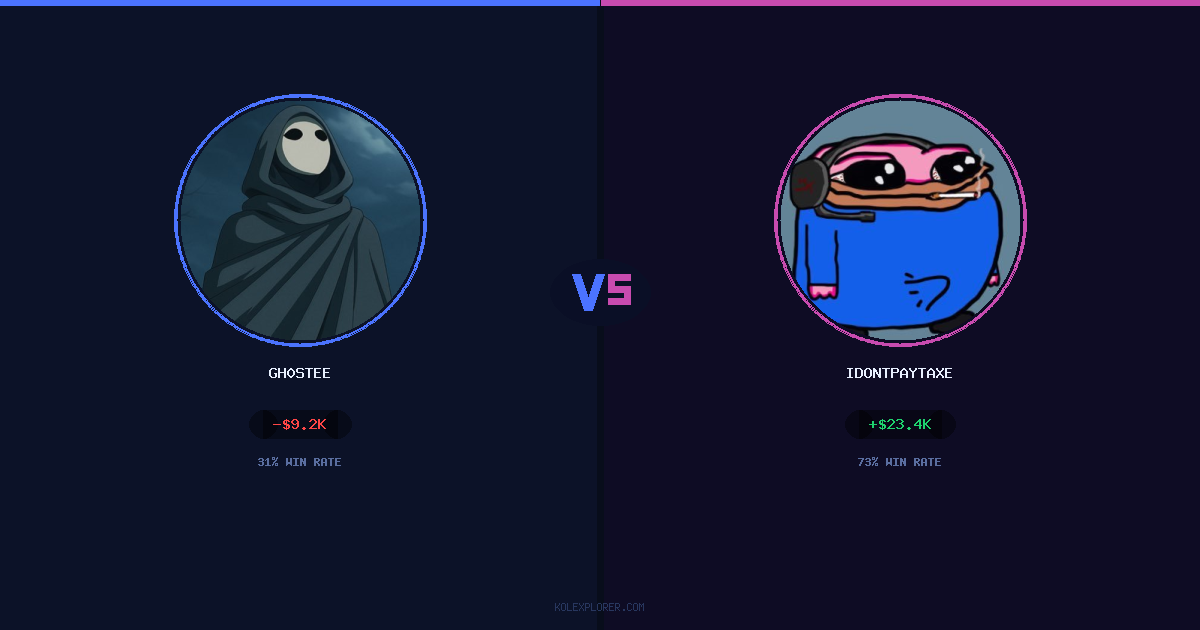 Gh0stee vs IdontPayTaxes preview