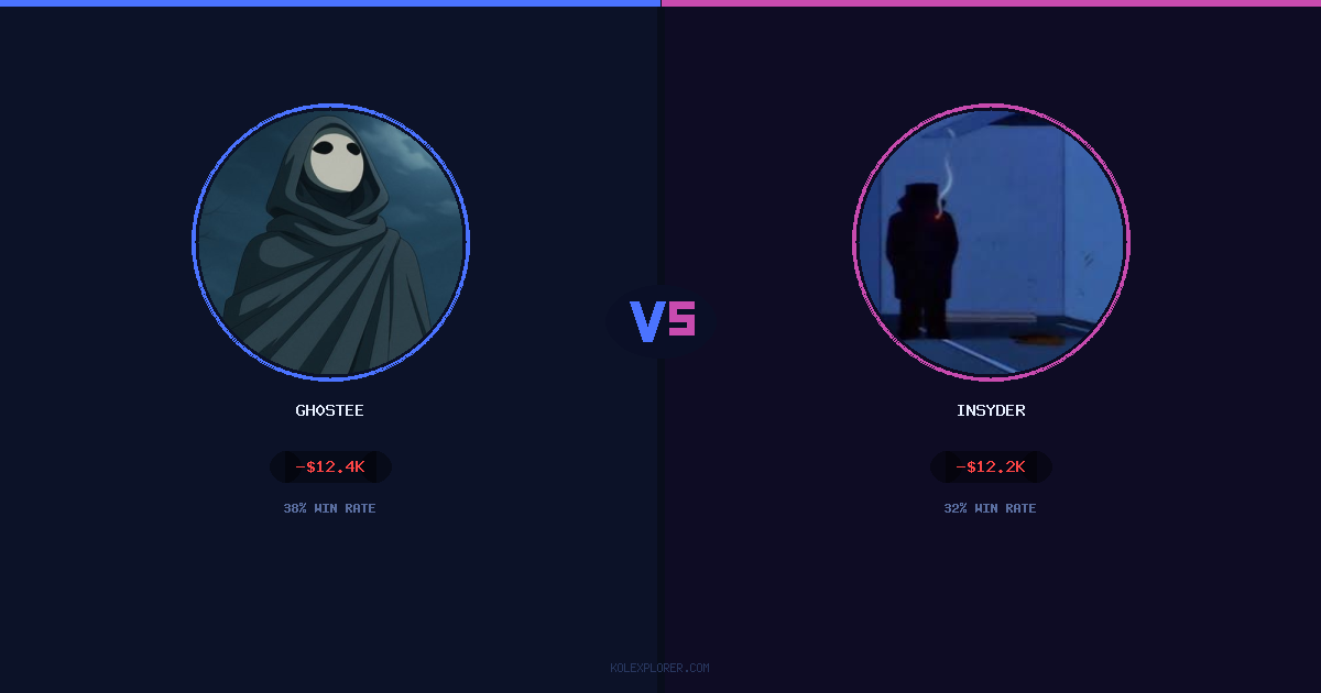 Gh0stee vs Insyder preview