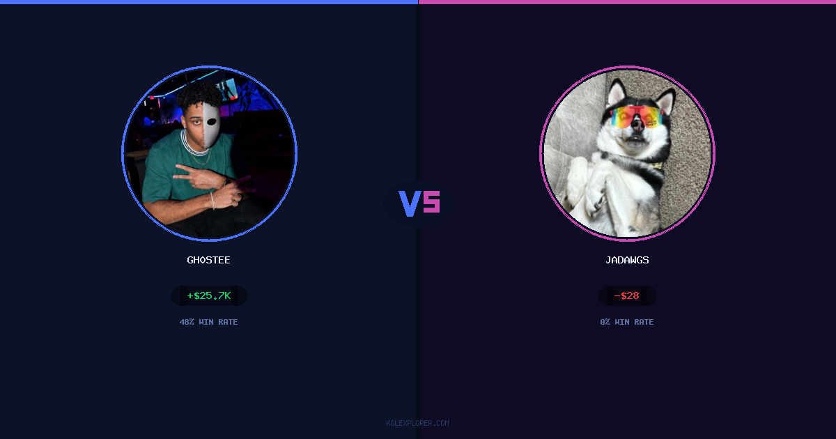 Gh0stee vs Jadawgs preview