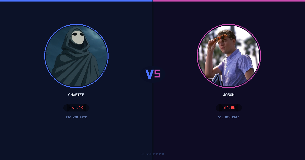 Gh0stee vs Jason preview