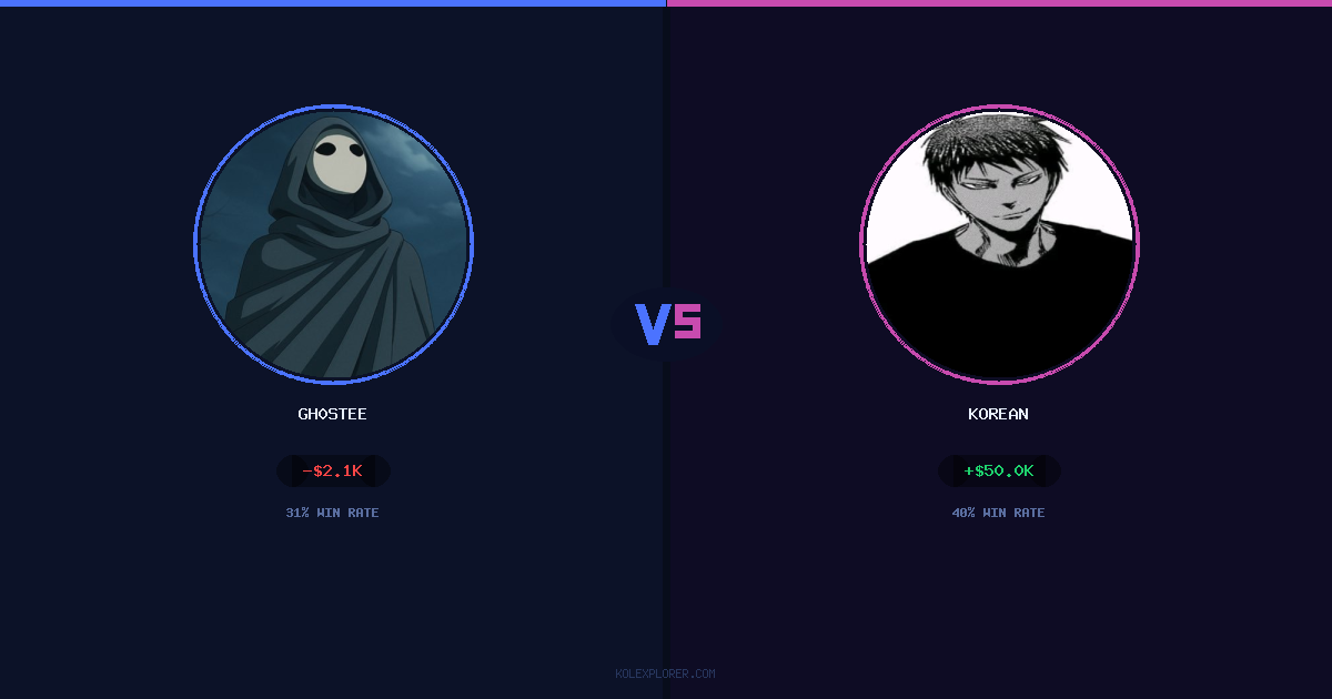 Gh0stee vs Korean preview
