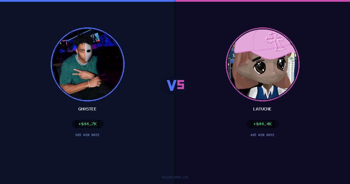 Gh0stee vs Latuche preview