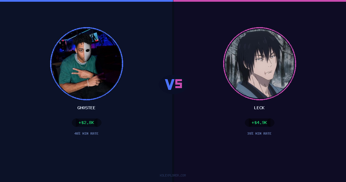 Gh0stee vs Leck preview