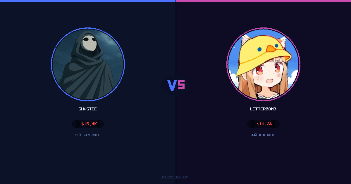 Gh0stee vs Letterbomb preview