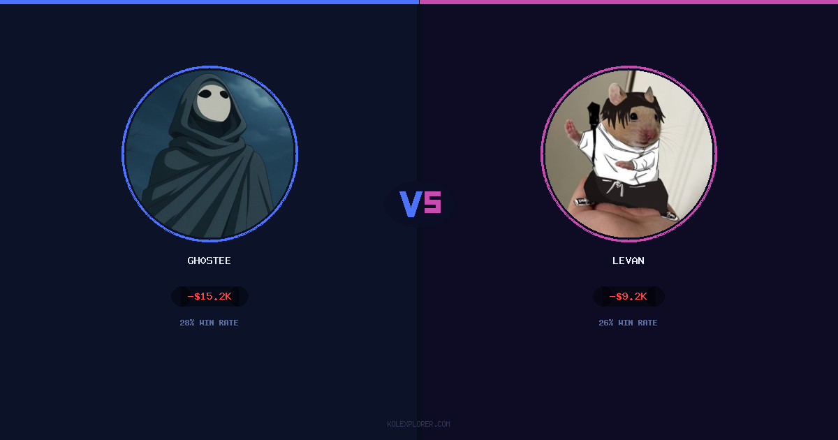 Gh0stee vs Levan preview