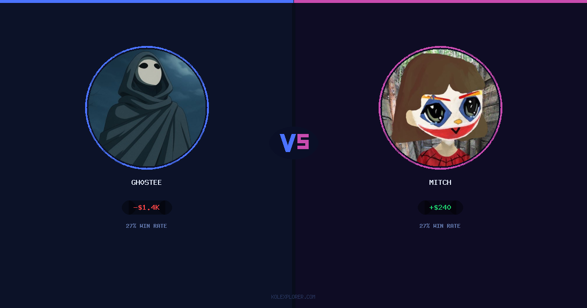 Gh0stee vs Mitch preview