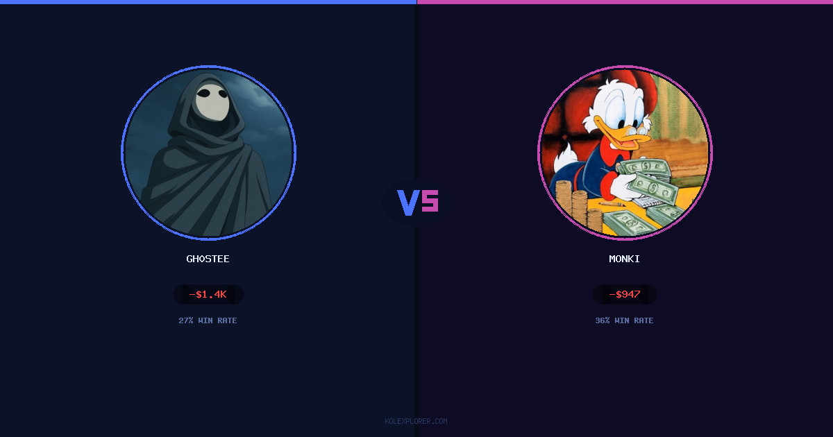 Gh0stee vs Monki preview