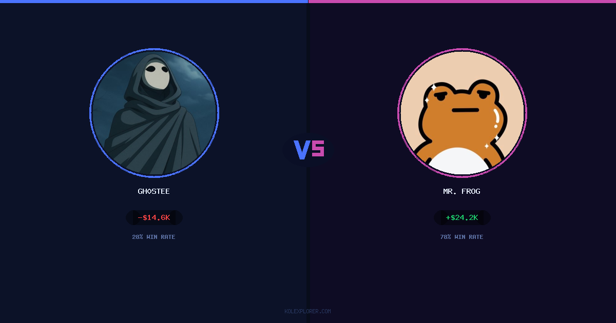 Gh0stee vs Mr. Frog preview