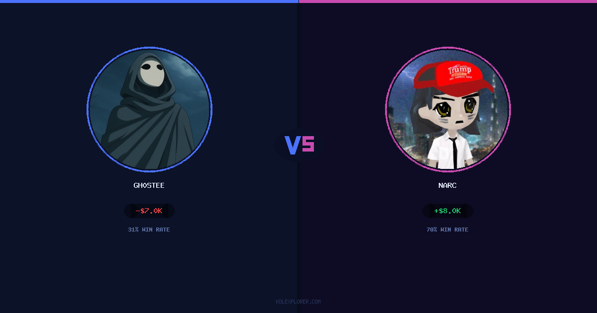 Gh0stee vs Narc preview