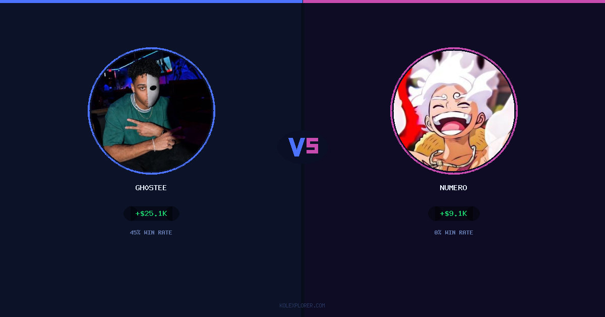 Gh0stee vs Numero preview
