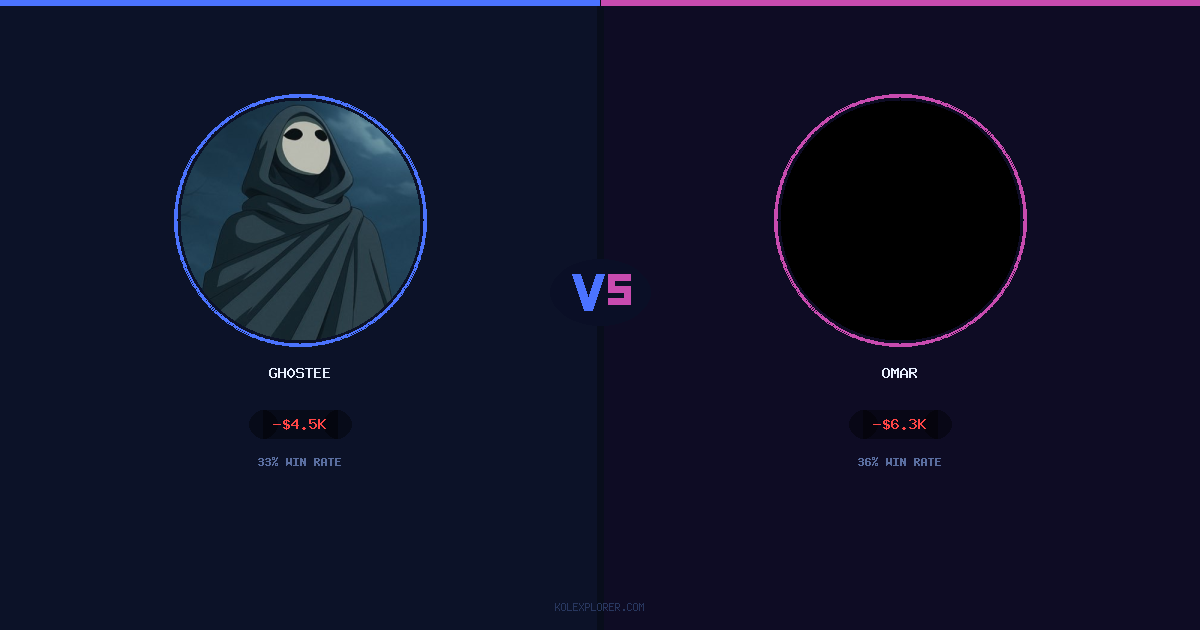 Gh0stee vs Omar preview