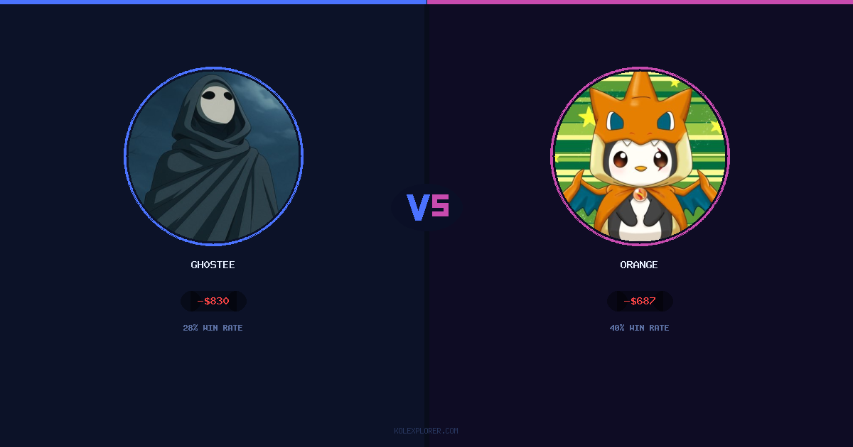 Gh0stee vs Orange preview