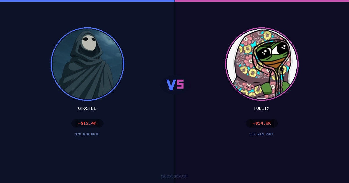 Gh0stee vs Publix preview