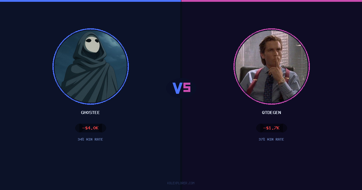 Gh0stee vs QTDEGEN preview