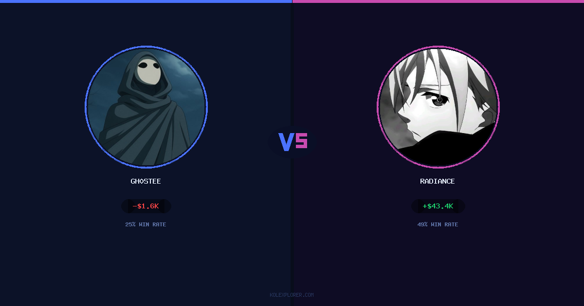 Gh0stee vs Radiance preview
