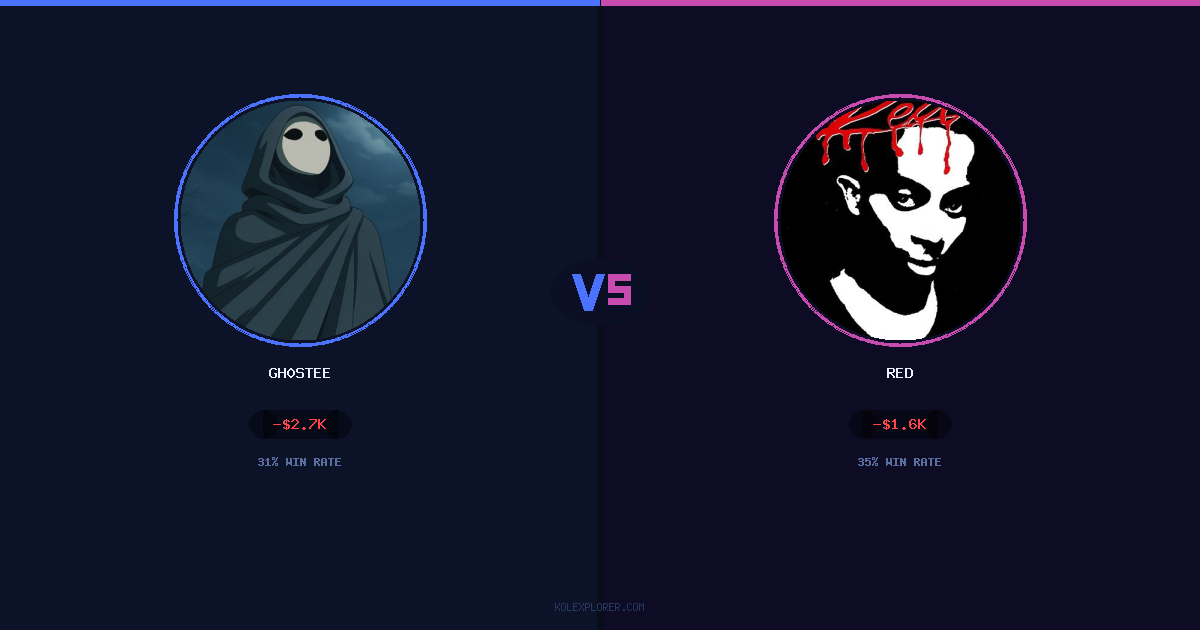 Gh0stee vs Red preview