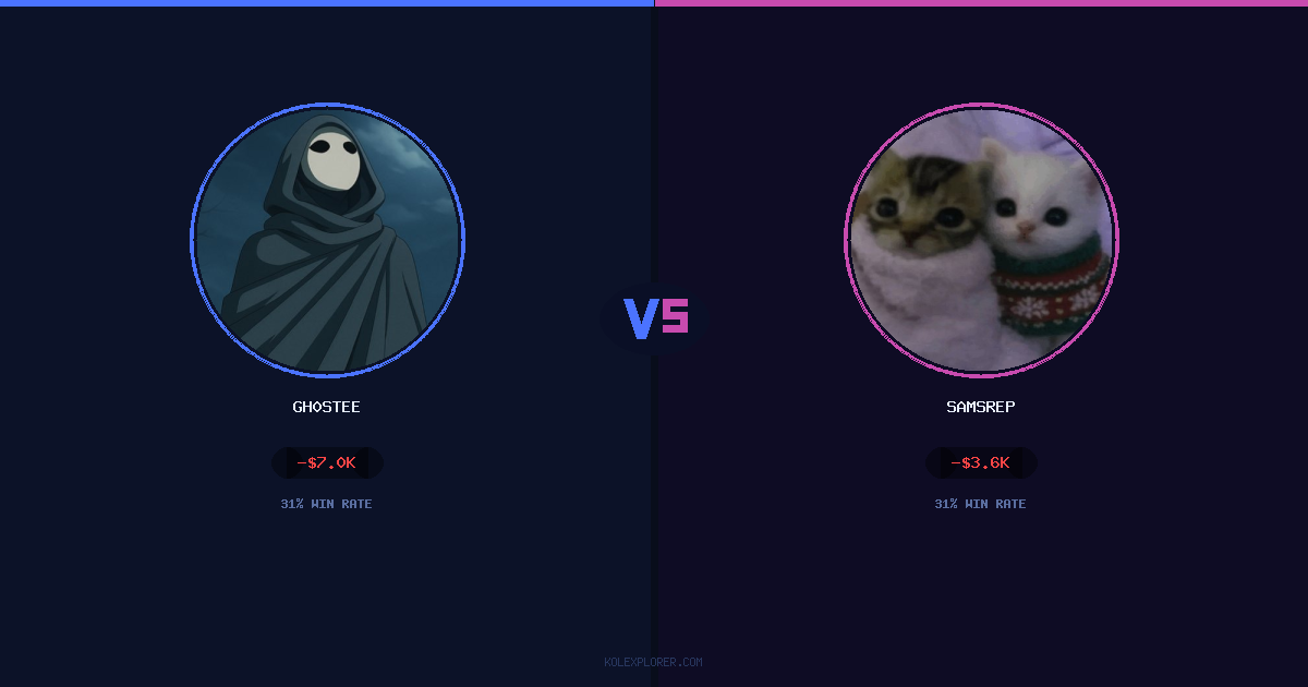 Gh0stee vs Samsrep preview