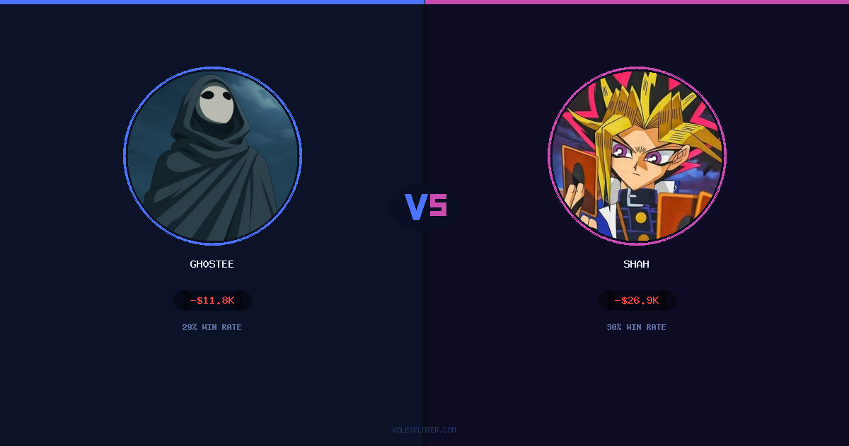 Gh0stee vs Shah preview
