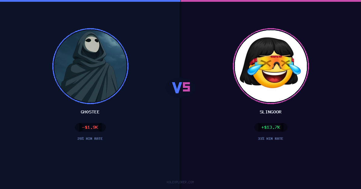 Gh0stee vs Slingoor preview
