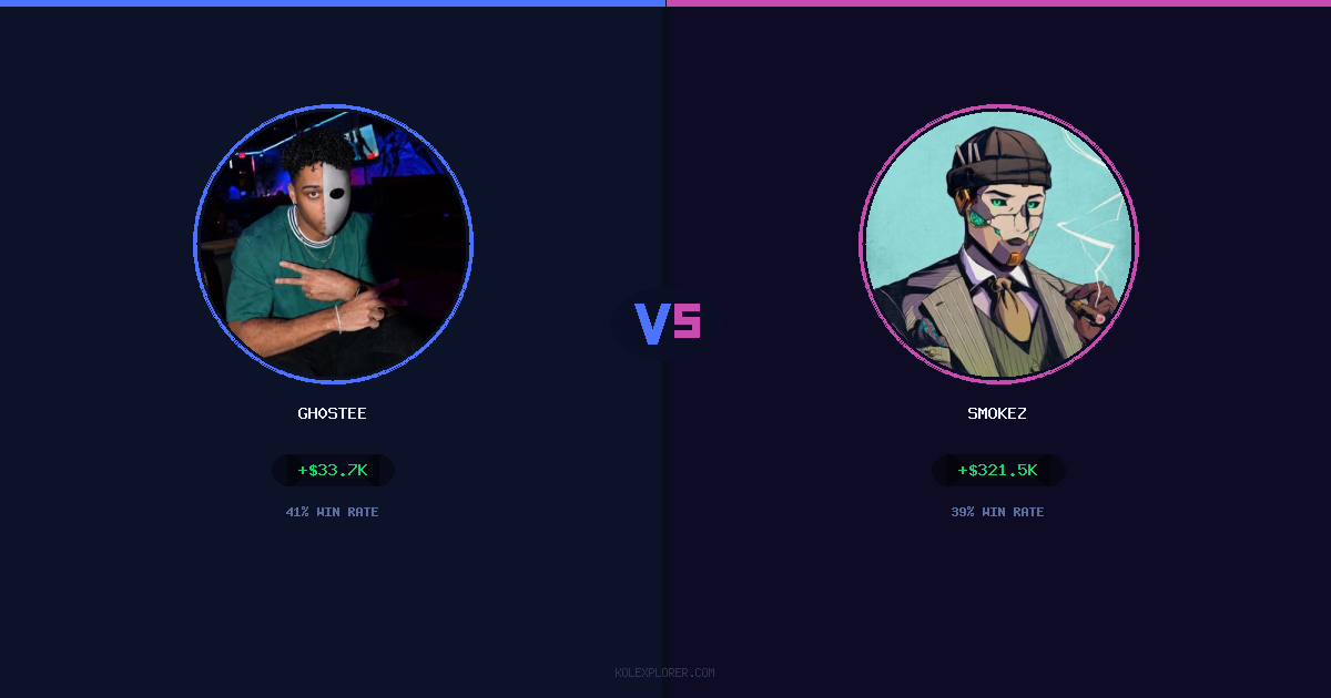 Gh0stee vs Smokez preview