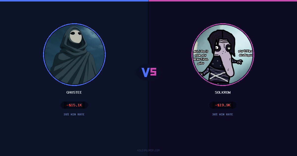 Gh0stee vs Solkrow preview