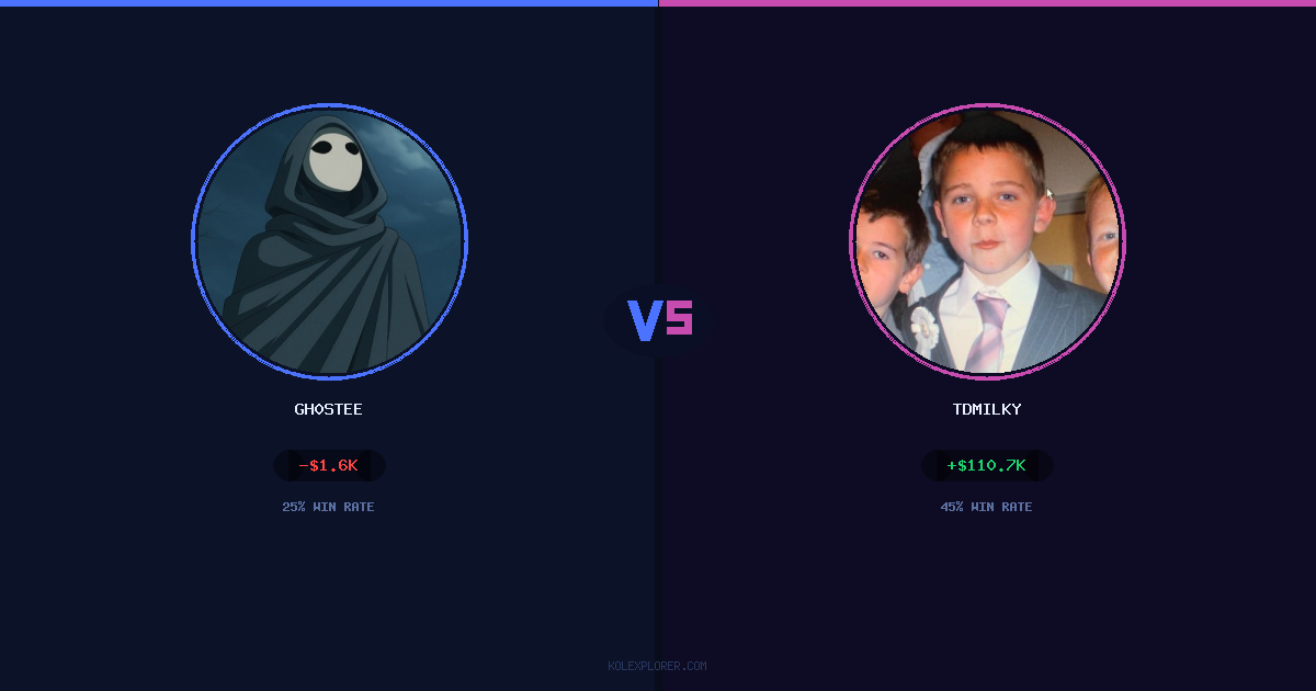 Gh0stee vs Tdmilky preview