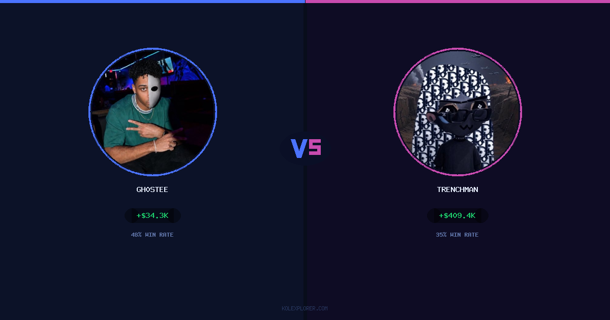 Gh0stee vs Trenchman preview