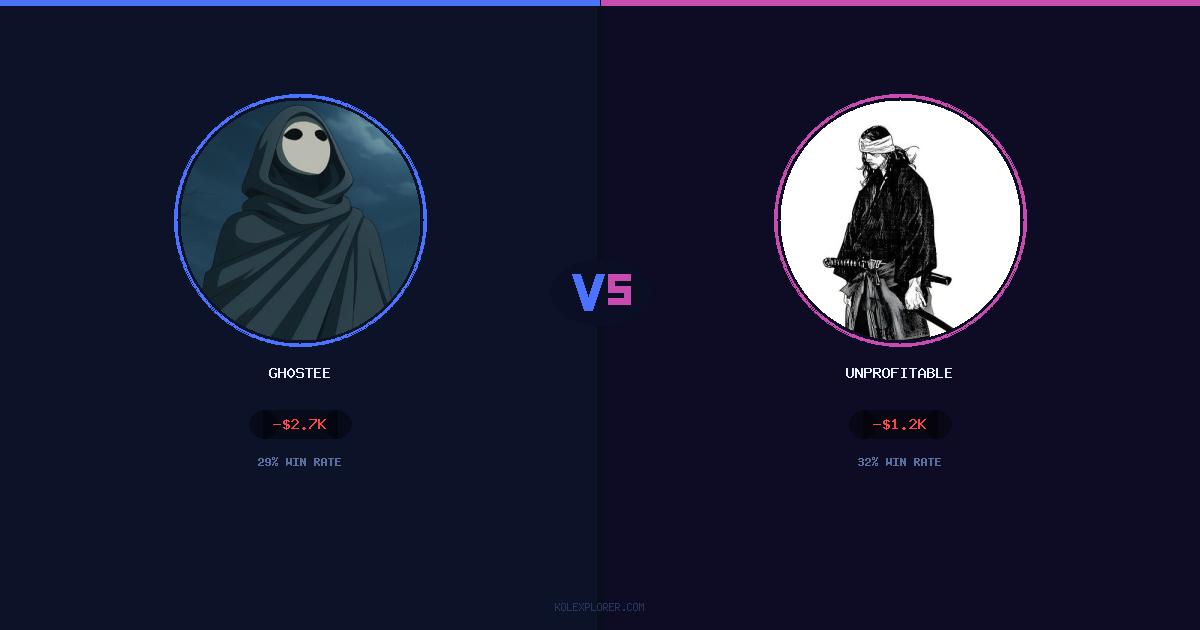 Gh0stee vs Unprofitable preview