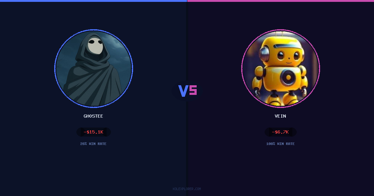 Gh0stee vs Vein preview