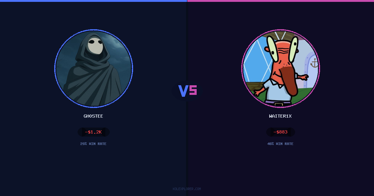 Gh0stee vs Waiter1x preview